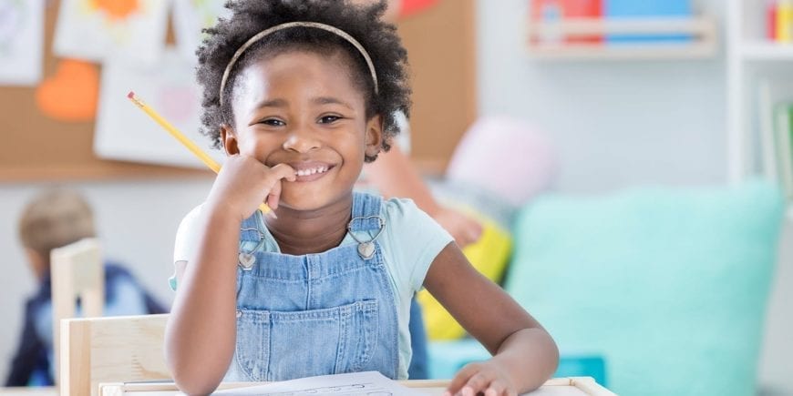 What Does Kindergarten Readiness Mean Preparing For Kindergarten